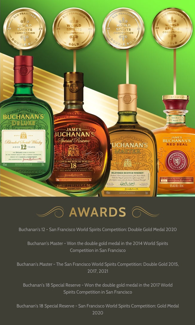 Awards