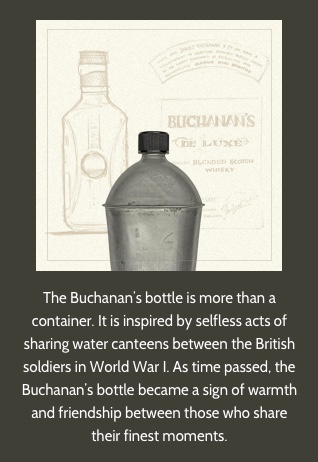 Interesting Facts