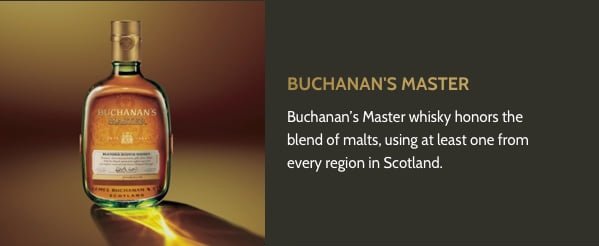 Buchanans Master