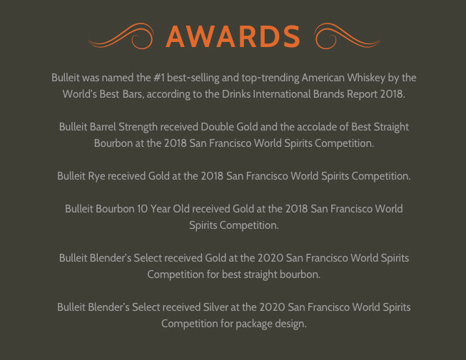 Awards
