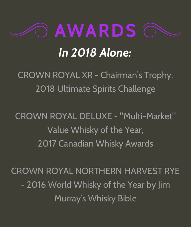 Awards