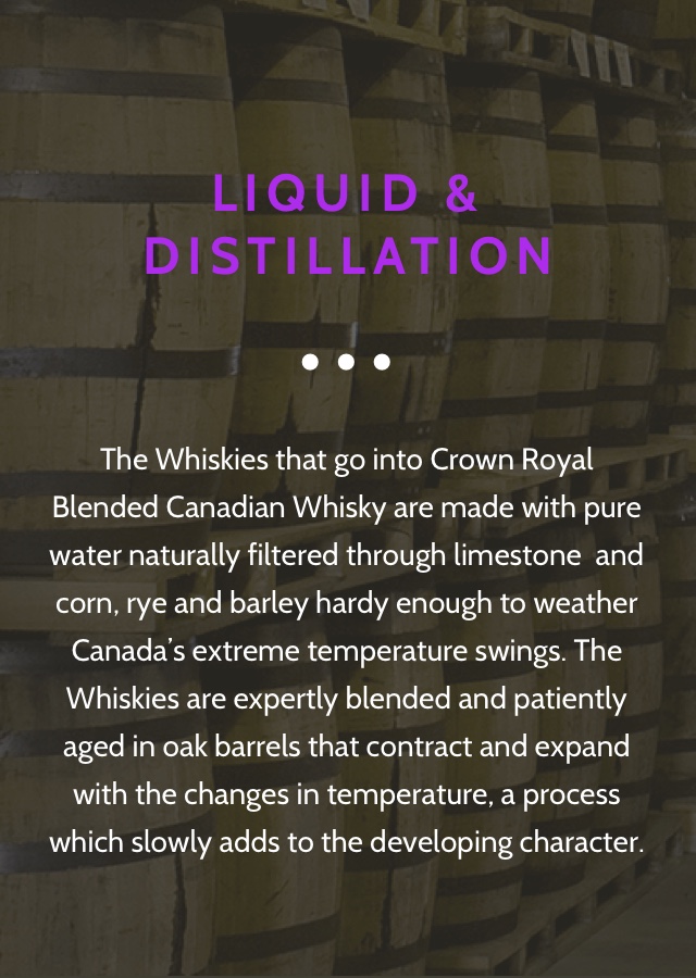 Liquid & Distillation
