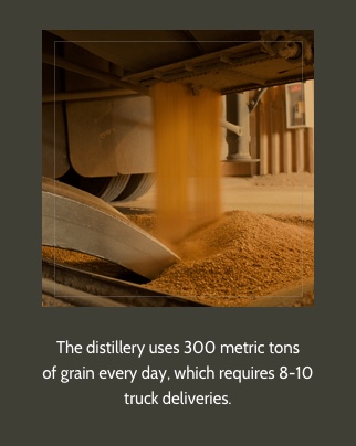 Liquid & Distillation
