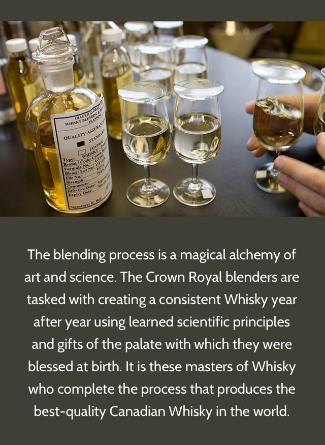 Liquid & Distillation