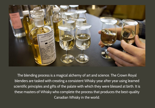 Liquid & Distillation