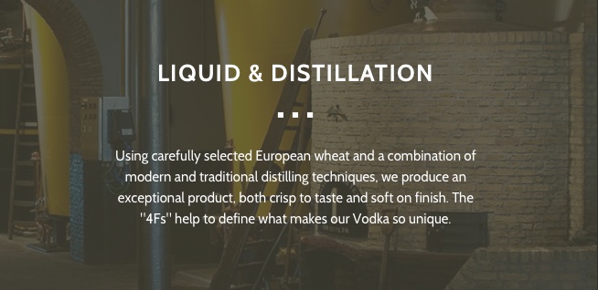 Liquid & Distillation